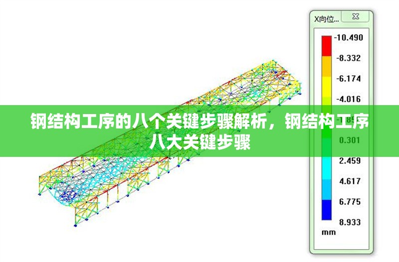 鋼結(jié)構(gòu)工序的八個(gè)關(guān)鍵步驟解析，鋼結(jié)構(gòu)工序八大關(guān)鍵步驟 行業(yè)新聞