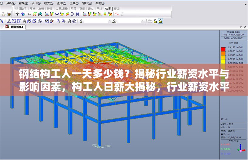 鋼結(jié)構(gòu)工人一天多少錢？揭秘行業(yè)薪資水平與影響因素，構(gòu)工人日薪大揭秘，行業(yè)薪資水平 行業(yè)新聞