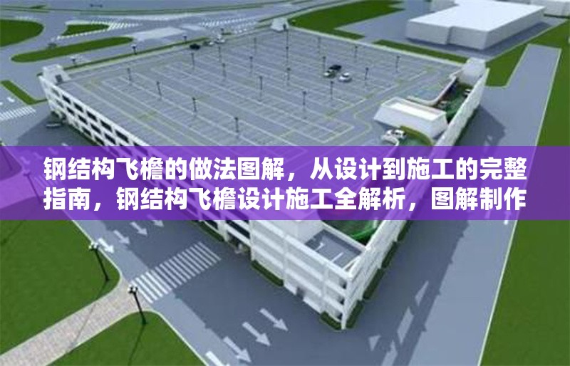 鋼結構飛檐的做法圖解，從設計到施工的完整指南，鋼結構飛檐設計施工全解析，圖解制作工藝與步驟