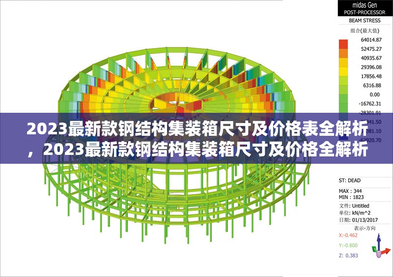 2023最新款鋼結(jié)構(gòu)集裝箱尺寸及價(jià)格表全解析，2023最新款鋼結(jié)構(gòu)集裝箱尺寸及價(jià)格全解析