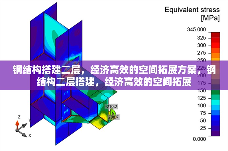 鋼結(jié)構(gòu)搭建二層，經(jīng)濟(jì)高效的空間拓展方案，鋼結(jié)構(gòu)二層搭建，經(jīng)濟(jì)高效的空間拓展