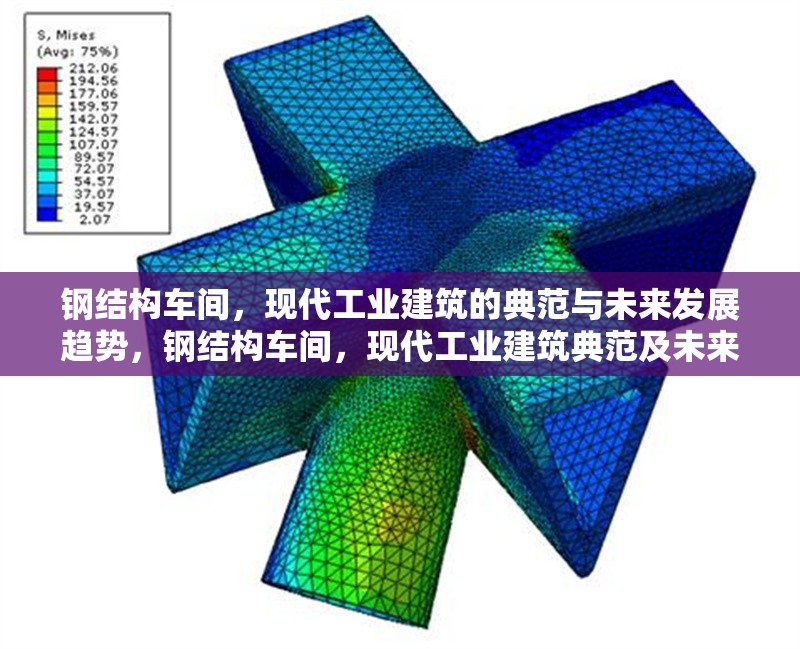 鋼結(jié)構(gòu)車間，現(xiàn)代工業(yè)建筑的典范與未來(lái)發(fā)展趨勢(shì)，鋼結(jié)構(gòu)車間，現(xiàn)代工業(yè)建筑典范及未來(lái)