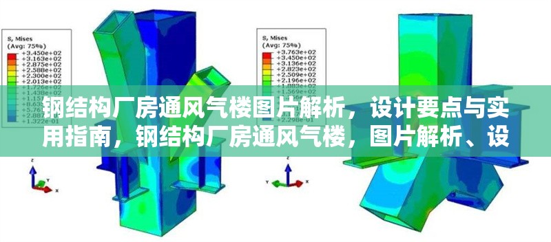 鋼結(jié)構(gòu)廠房通風(fēng)氣樓圖片解析，設(shè)計(jì)要點(diǎn)與實(shí)用指南，鋼結(jié)構(gòu)廠房通風(fēng)氣樓，圖片解析、設(shè)計(jì)要點(diǎn)與實(shí)用指南 行業(yè)新聞