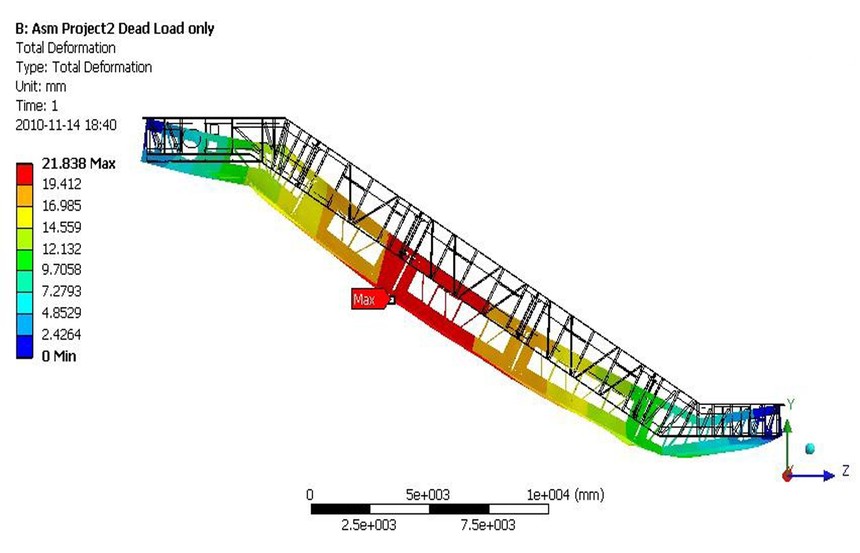 扶梯桁架鋼結(jié)構(gòu)設(shè)計(jì)案例