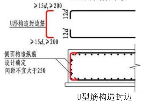 筏板端部是否都需要側邊封邊鋼筋和構造腰 常見問題 第2張 筏板端部是否都需要側邊封邊鋼筋和構造腰 常見問題 第2張