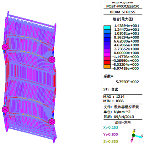 Design and calculation of industrial coolers