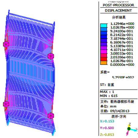 Design and calculation of industrial coolers