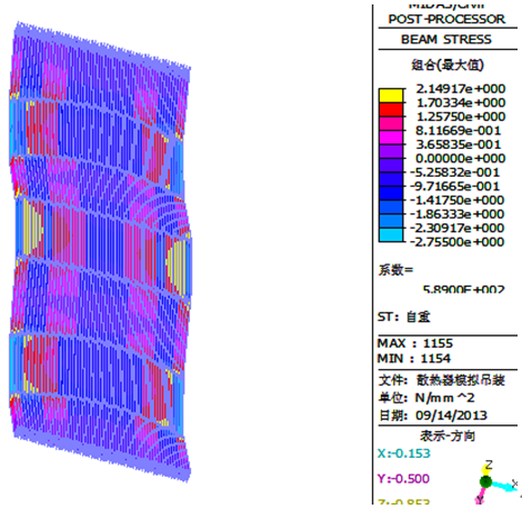 Design and calculation of industrial coolers