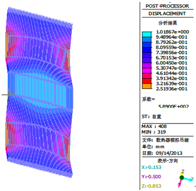 Design and calculation of industrial coolers
