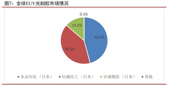 碳纖維材料保質(zhì)期管理策略 行業(yè)新聞 第3張 碳纖維材料保質(zhì)期管理策略 行業(yè)新聞 第3張