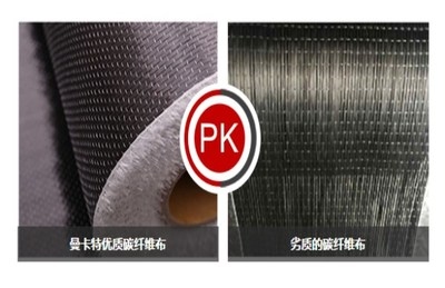 碳纖維布質(zhì)量等級(jí)劃分 行業(yè)新聞 第3張 碳纖維布質(zhì)量等級(jí)劃分 行業(yè)新聞 第3張