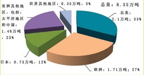 碳纖維復(fù)合材料的施工便捷性分析 行業(yè)新聞 第5張 碳纖維復(fù)合材料的施工便捷性分析 行業(yè)新聞 第5張