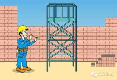 特殊環(huán)境下施工安全防護(hù)措施 行業(yè)新聞 第3張 特殊環(huán)境下施工安全防護(hù)措施 行業(yè)新聞 第3張