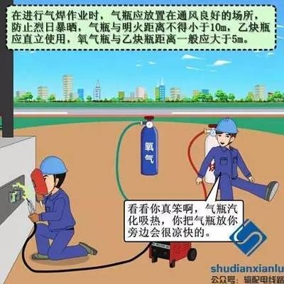 特殊環(huán)境下施工安全防護(hù)措施 行業(yè)新聞 第4張 特殊環(huán)境下施工安全防護(hù)措施 行業(yè)新聞 第4張