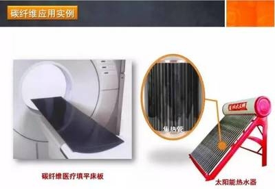 碳纖維材料在醫(yī)療領(lǐng)域的創(chuàng)新應(yīng)用