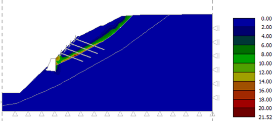 數(shù)值模擬法在加固評估中的應(yīng)用