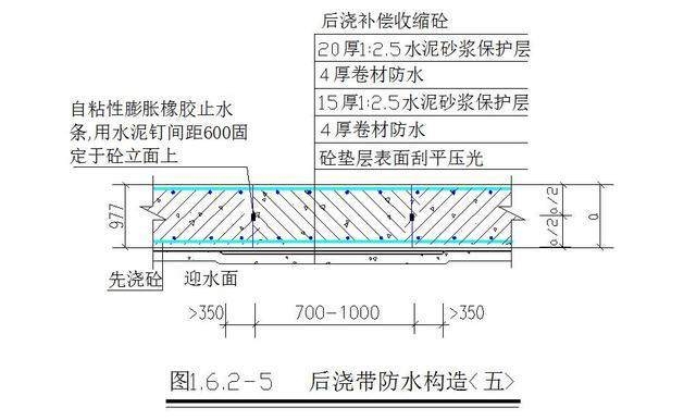 水泥砂漿保護層施工要點，水泥砂漿保護層施工關(guān)鍵要點解析