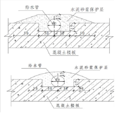 水泥砂漿保護(hù)層施工要點(diǎn)，水泥砂漿保護(hù)層施工關(guān)鍵要點(diǎn)解析 行業(yè)新聞 第5張