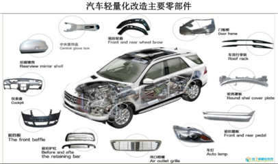 碳纖維材料運(yùn)輸保險(xiǎn)選擇，碳纖維材料運(yùn)輸保險(xiǎn)，如何選擇合適保障 行業(yè)新聞 第2張