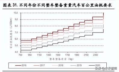 碳纖維材料運(yùn)輸保險(xiǎn)選擇，碳纖維材料運(yùn)輸保險(xiǎn)，如何選擇合適保障 行業(yè)新聞 第3張