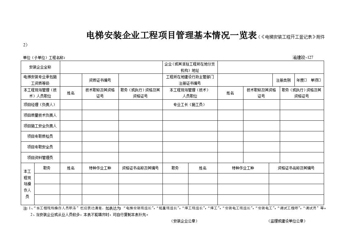 特種工程資質(zhì)所需設(shè)備清單，特種工程資質(zhì)必備設(shè)備清單全解析 行業(yè)新聞 第2張