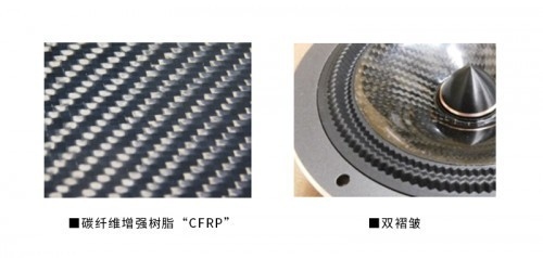 碳纖維材料品牌排行，碳纖維材料品牌排行，性能、口碑與市場影響力全解析