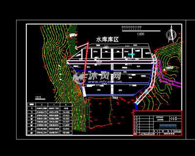 水庫加固地形測量方法，水庫加固地形測量方法 行業(yè)新聞 第4張