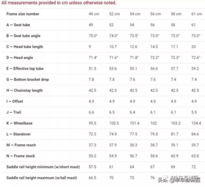 碳纖維材料的國際標準對比，碳纖維材料國際標準差異剖析與對比 行業(yè)新聞 第1張