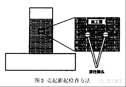 碳纖維加固施工人員培訓(xùn)指南，碳纖維加固施工人員專業(yè)培訓(xùn)全攻略