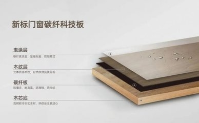 碳纖維板防潮處理方法，碳纖維板防潮處理方法，原理、工藝及