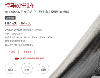 碳纖維布施工環(huán)境適應(yīng)性研究，碳纖維布施工環(huán)境適應(yīng)性的多維度探究 行業(yè)新聞 第3張