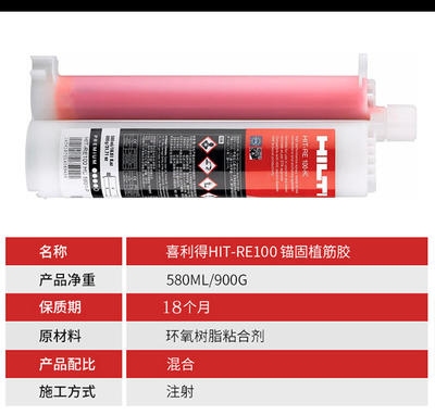 喜利得加固材料用戶評價，利得加固材料，用戶真實評價大 行業(yè)新聞 第2張