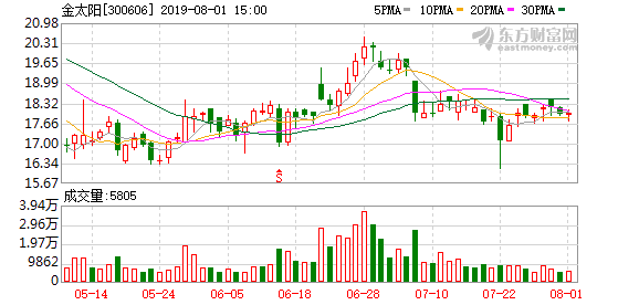在建工程轉(zhuǎn)固常見問題解析，在建工程轉(zhuǎn)固，常見問題深度解析