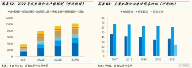 碳纖維加固施工周期影響因素 行業(yè)新聞 第4張 碳纖維加固施工周期影響因素 行業(yè)新聞 第4張