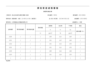 現場原位測試的適用條件，現場原位測試適用條件全解析 行業(yè)新聞 第2張