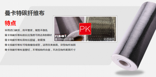 碳纖維布加固梁的國(guó)際標(biāo)準(zhǔn)對(duì)比，碳纖維布加固梁，各國(guó)國(guó)際標(biāo)準(zhǔn)差異