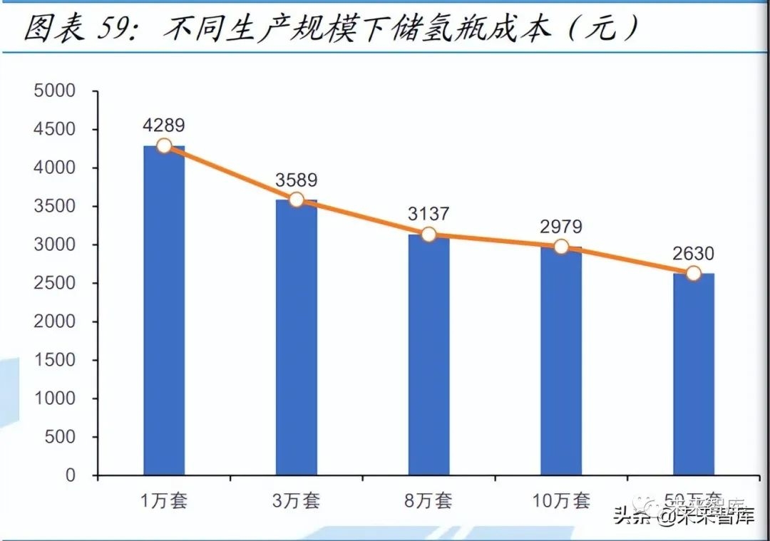 碳纖維加固材料成本分析，碳纖維加固材料成本剖析，多因素考量