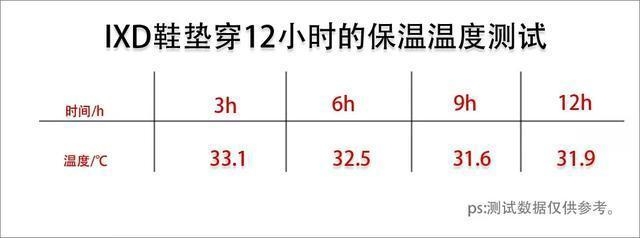 碳纖維預(yù)浸料最佳存儲(chǔ)溫度，探尋碳纖維預(yù)浸料最佳存儲(chǔ)溫度，關(guān)鍵因素與科學(xué)依據(jù) 行業(yè)新聞 第4張