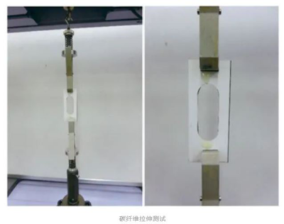 碳纖維布物理性能檢測標(biāo)準(zhǔn)，碳纖維布物理性能檢測 行業(yè)新聞 第2張