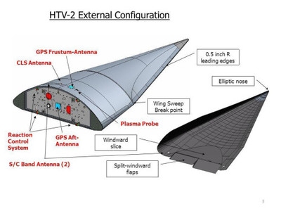 碳纖維布存儲最佳溫度，探秘碳纖維布存儲的最佳溫度條件