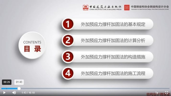 預(yù)應(yīng)力加固法的實(shí)際案例研究，預(yù)應(yīng)力加固法實(shí)際案例深度剖析與 行業(yè)新聞 第2張