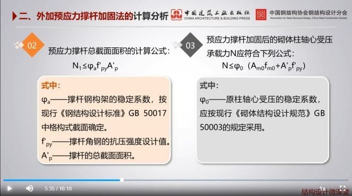 預(yù)應(yīng)力加固法的實(shí)際案例研究，預(yù)應(yīng)力加固法實(shí)際案例深度剖析與 行業(yè)新聞 第3張