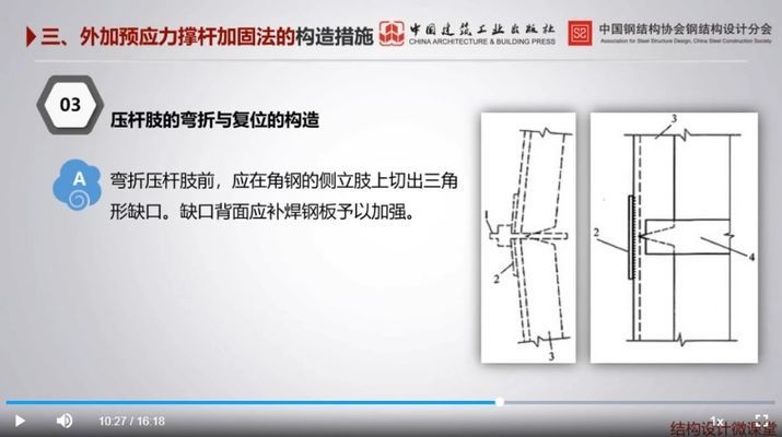 預(yù)應(yīng)力加固法的實(shí)際案例研究，預(yù)應(yīng)力加固法實(shí)際案例深度剖析與 行業(yè)新聞 第4張