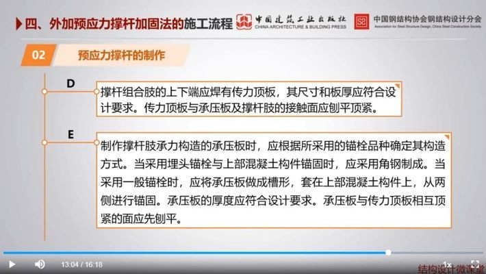 預(yù)應(yīng)力加固法的實(shí)際案例研究，預(yù)應(yīng)力加固法實(shí)際案例深度剖析與 行業(yè)新聞 第5張