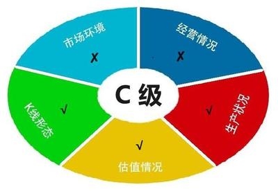 碳纖維材料的環(huán)境影響評估，碳纖維材料，環(huán)境影響深度評估與可持續(xù)發(fā)展 行業(yè)新聞 第4張