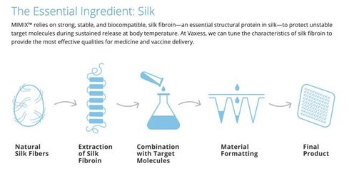 碳纖維材料儲(chǔ)存運(yùn)輸注意事項(xiàng)，碳纖維材料儲(chǔ)存運(yùn)輸?shù)年P(guān)鍵 行業(yè)新聞 第4張