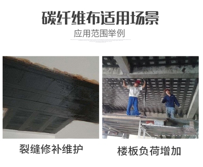 碳纖維布加固材料驗(yàn)收標(biāo)準(zhǔn)，碳纖維布加固材料驗(yàn)收標(biāo)準(zhǔn)，確保工程質(zhì)量 行業(yè)新聞 第2張