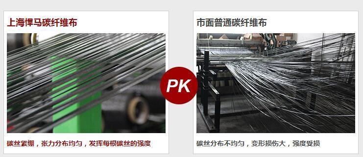 碳纖維布外觀處理技術(shù)介紹，碳纖維布外觀處理技術(shù)，工藝、方法及應(yīng)用全解析 行業(yè)新聞 第4張