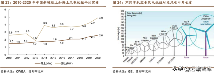 碳纖維材料的成本構(gòu)成分析，碳纖維材料成本構(gòu)成要素 行業(yè)新聞 第3張