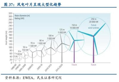 碳纖維加固施工時(shí)間優(yōu)化策略，碳纖維加固施工時(shí)間優(yōu)化策略，提升效率與質(zhì)量的關(guān)鍵路徑 行業(yè)新聞 第2張